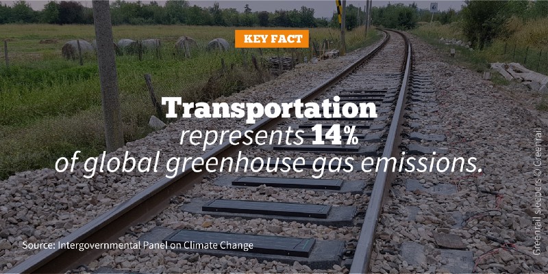 Solutions&Co 2018: Keyfact transportation